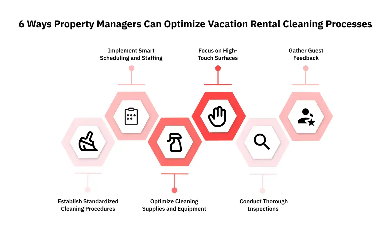 6 Ways Property Managers Can Optimize Vacation Rental Cleaning Processes
