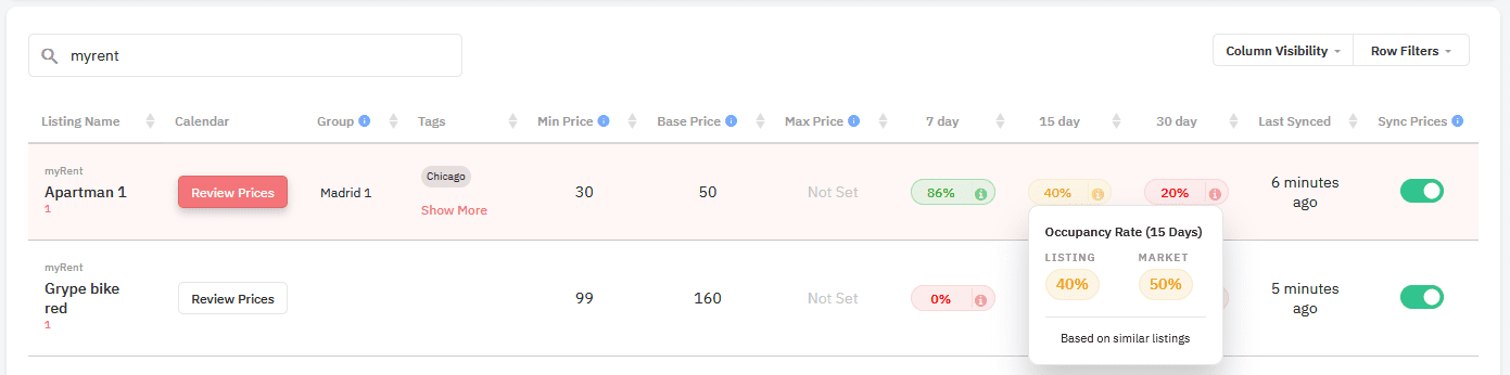 listing health in PriceLabs