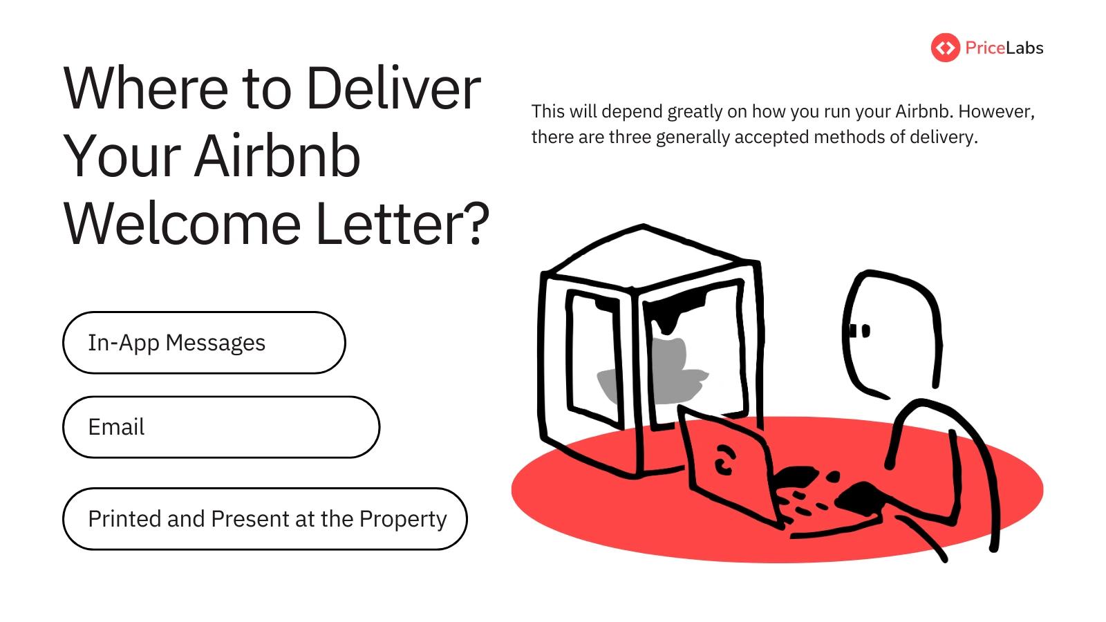 where to deliver airbnb welcome letter