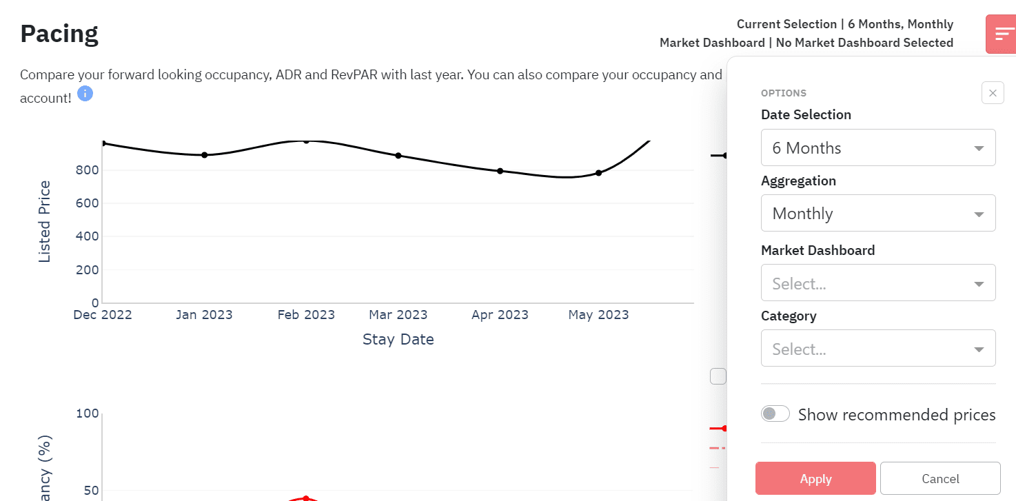 Compare Your Performance Against the Market