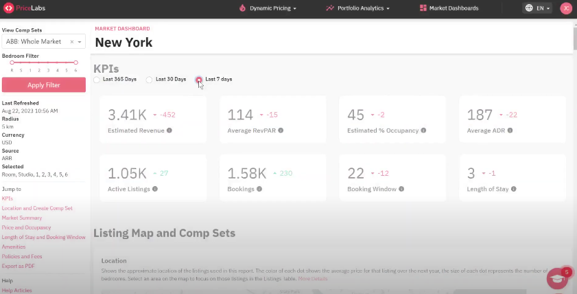PriceLabs Market Dashboard