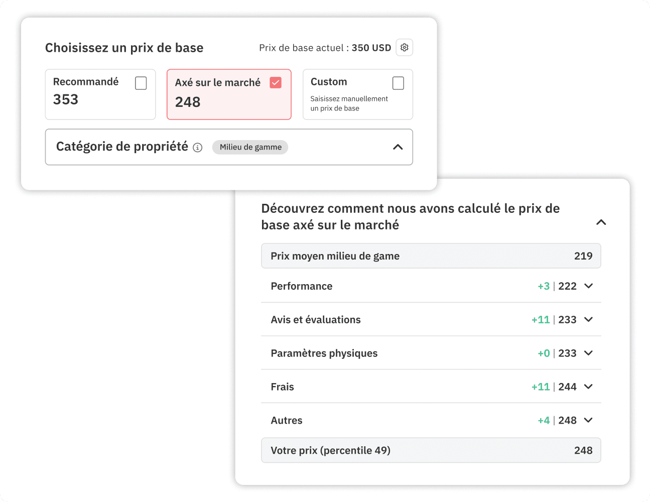Aide au prix de base du tableau de bord