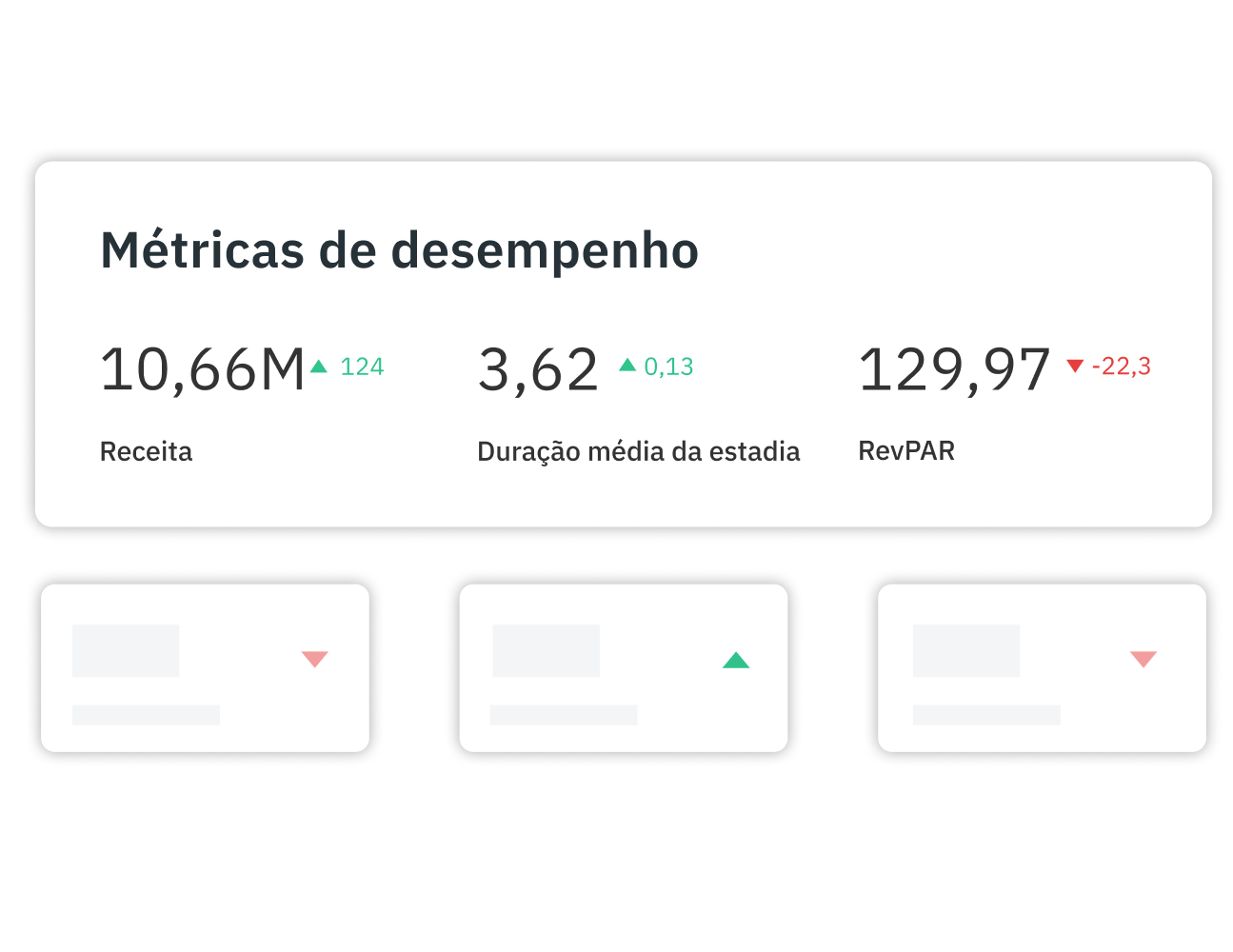 Transforme dados em insights