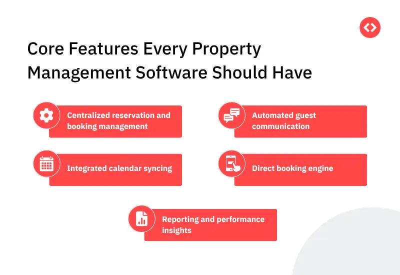 Core Features Every Property Management Software Should Have