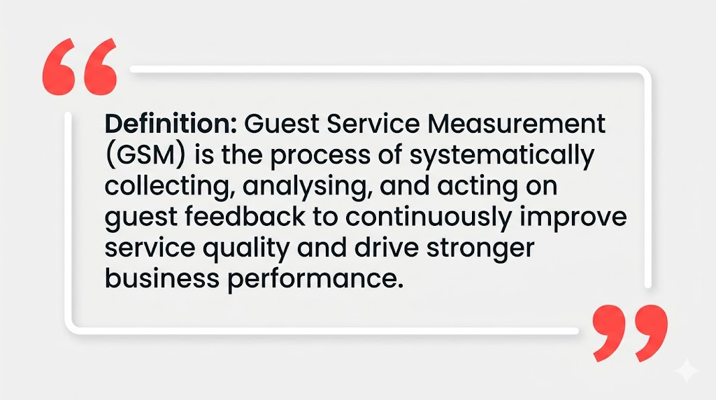 Definição de Guest Service Management (GSM)