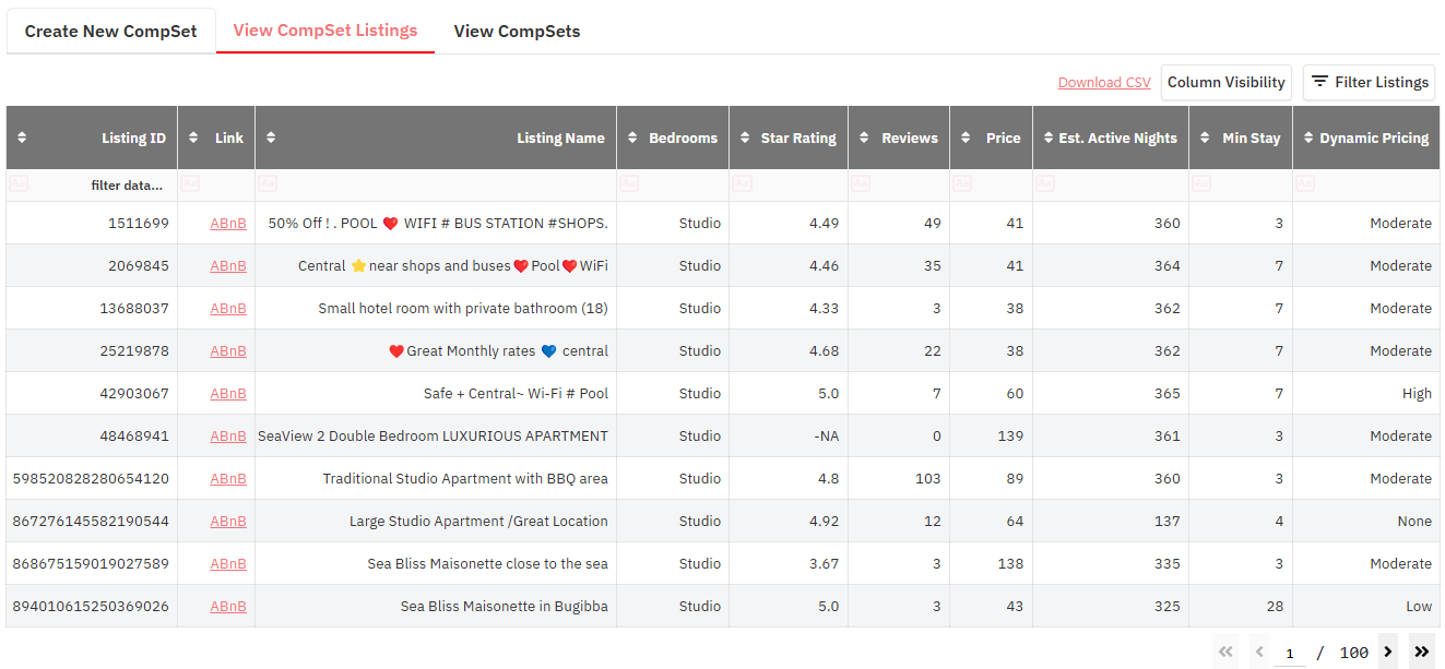 PriceLabs Market Dashboard comp set builder filtering comparable vacation rental listings by bedrooms, amenities and ratings