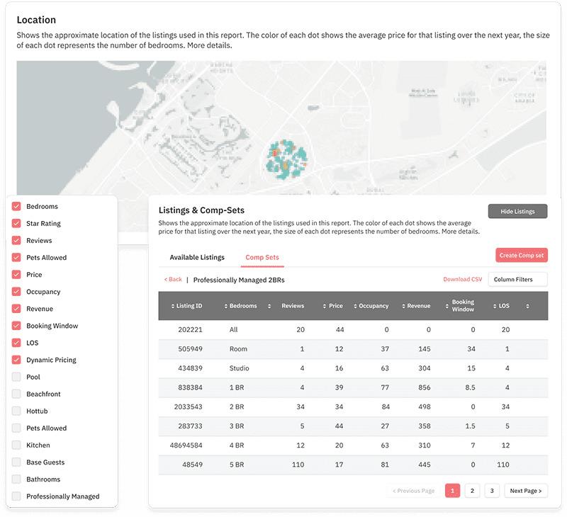 PriceLabs Market Dashboard for BRRRR method