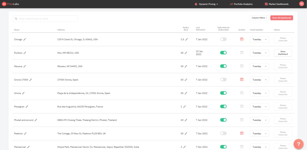 pricelabs market dashboard