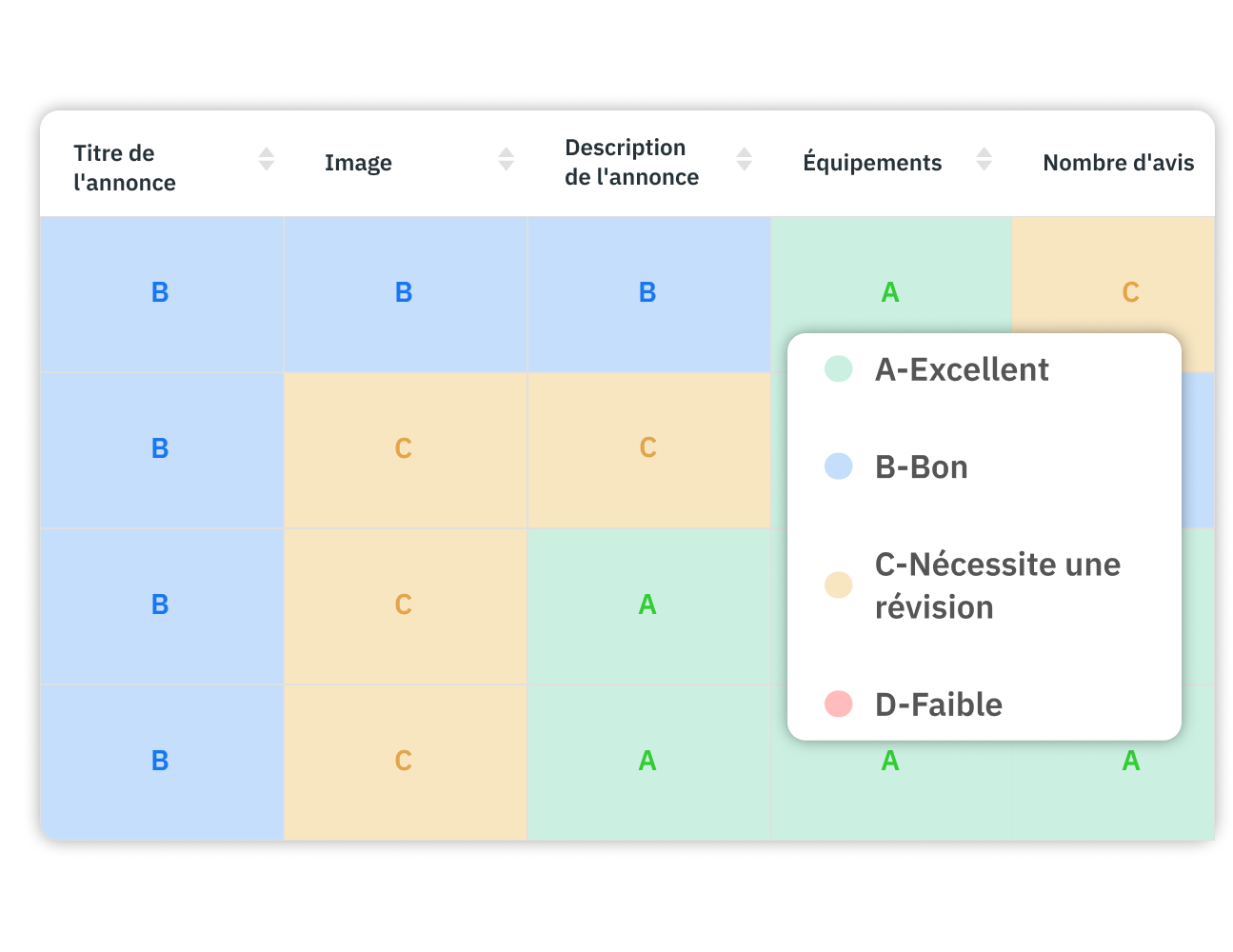 Listing Optimizer UI