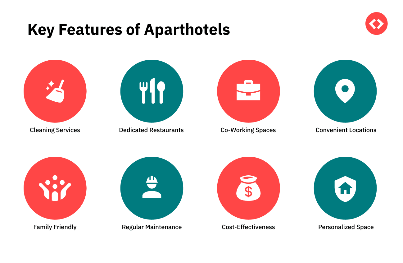 O crescimento dos apartamentos com serviços