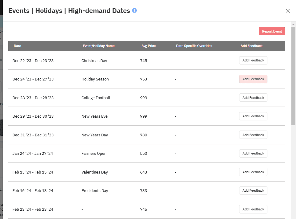Table showing the upcoming events and holidays