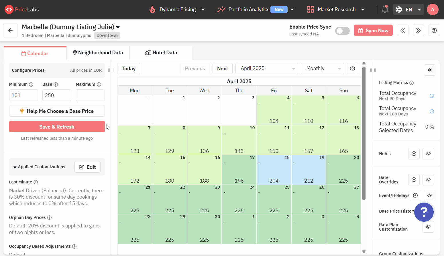 Create Specialised Discounts For Different Lengths of Stays To Incentivize Longer Stays