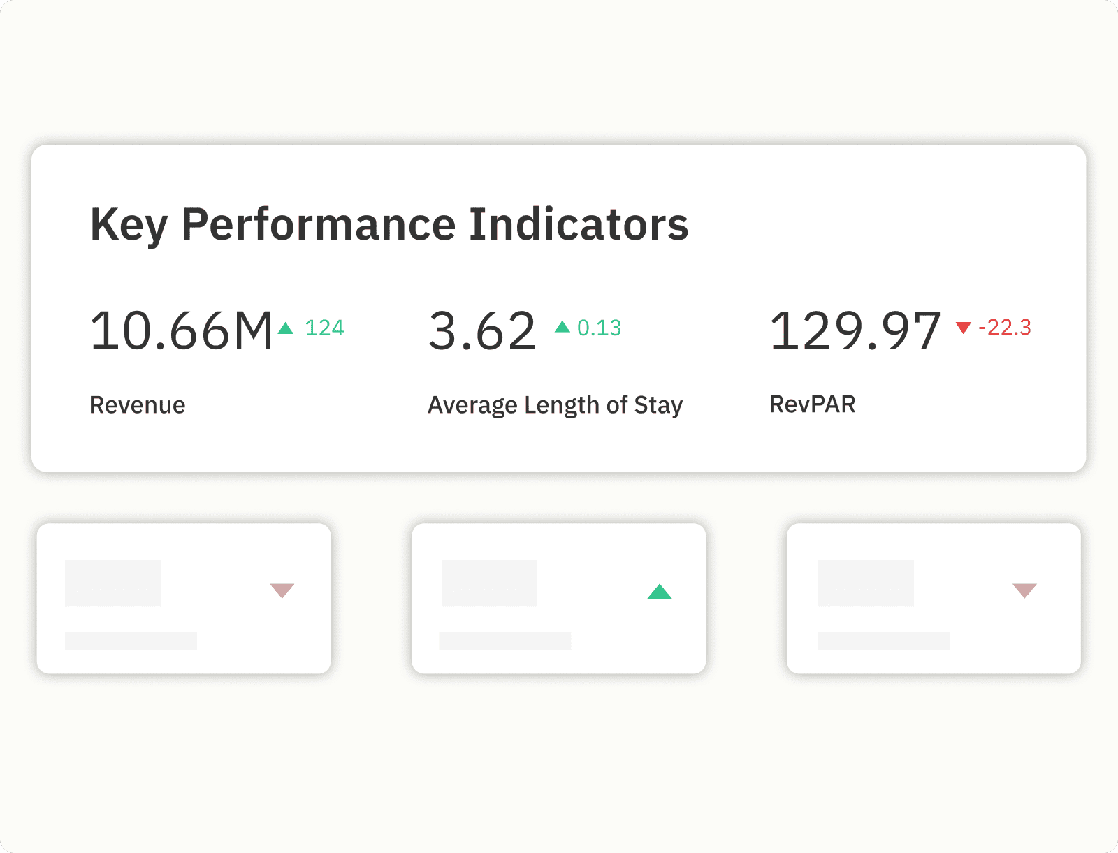 Understand your market and benchmark against it using PriceLabs Market Dashboard
