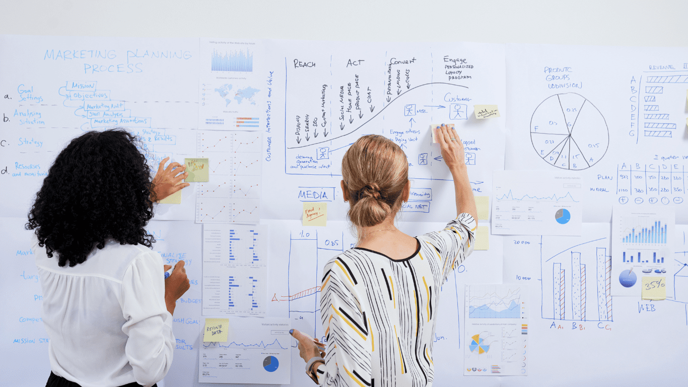 Airbnb Business Plan