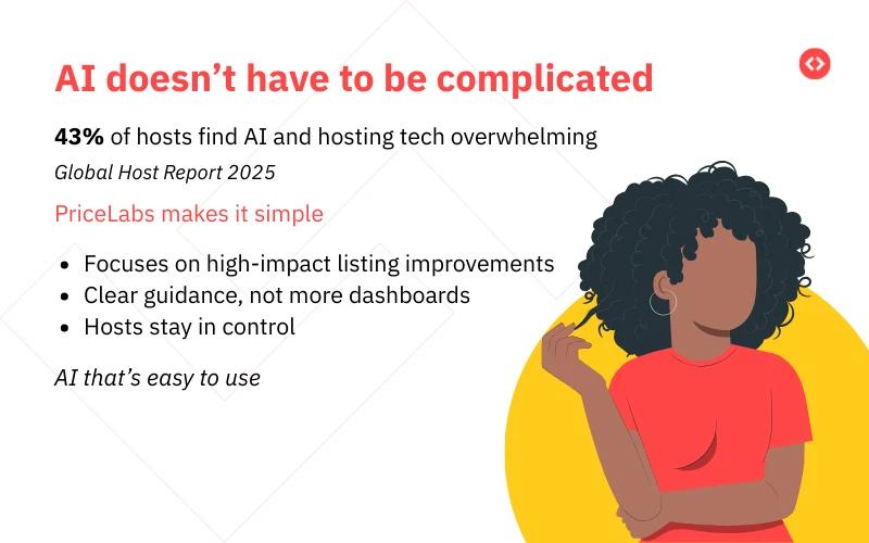 AI doesn't have to be complicated with PriceLabs