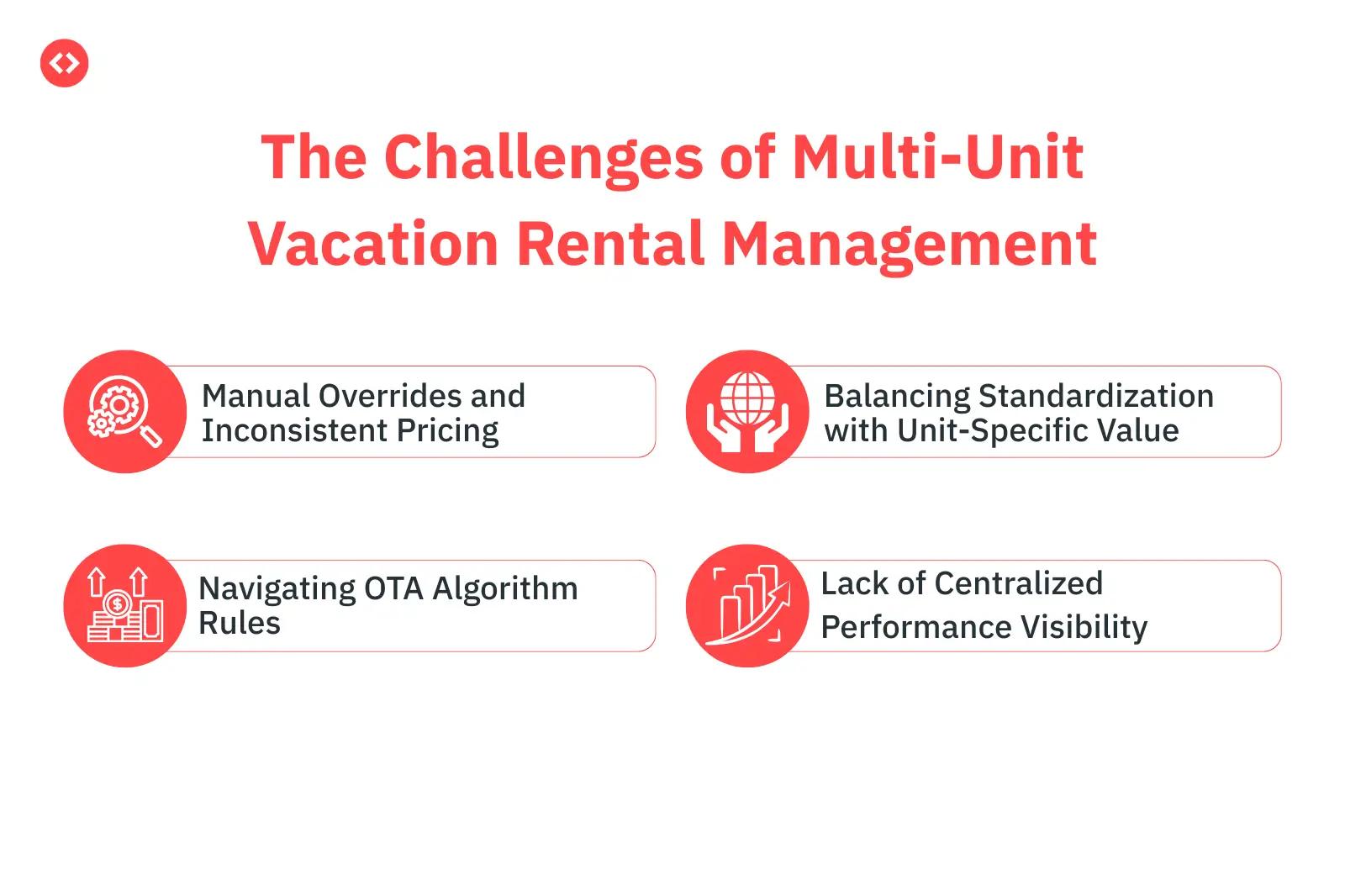 What are the Challenges of Multi-Unit Vacation Rental Management?