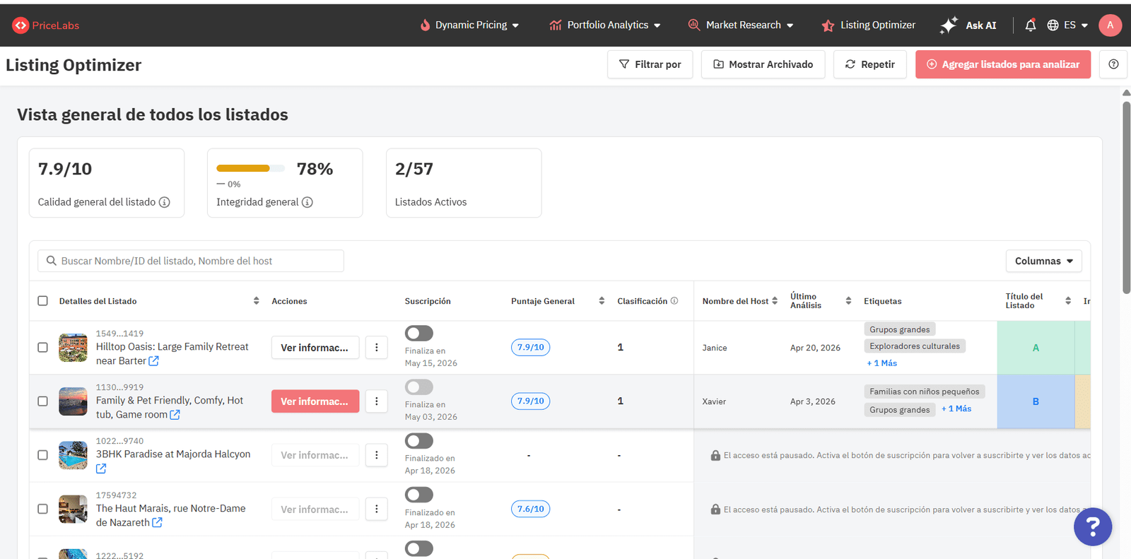 Dashboard de Listing Optimizer que muestra sugerencias de IA.