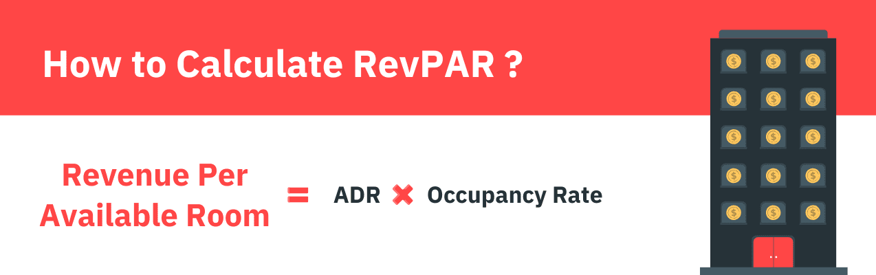 How to calculate RevPAR?