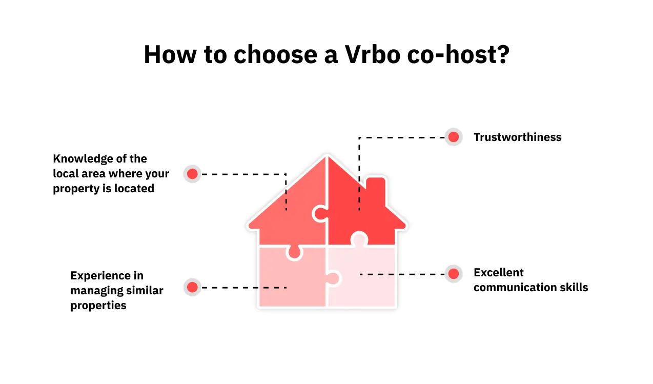 how to choose a vrbo co host