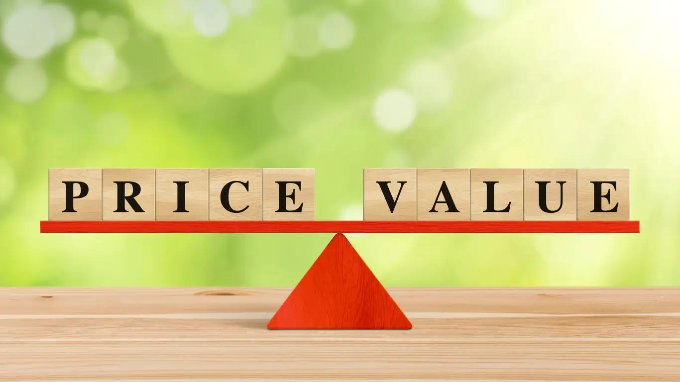 O que é Dynamic Pricing?