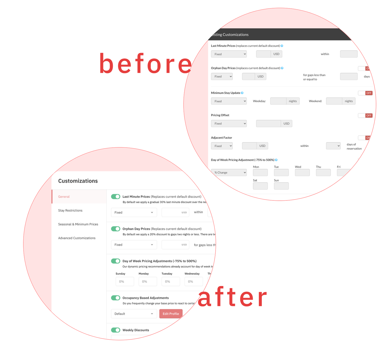 PriceLabs UI got a makeover in 2021.