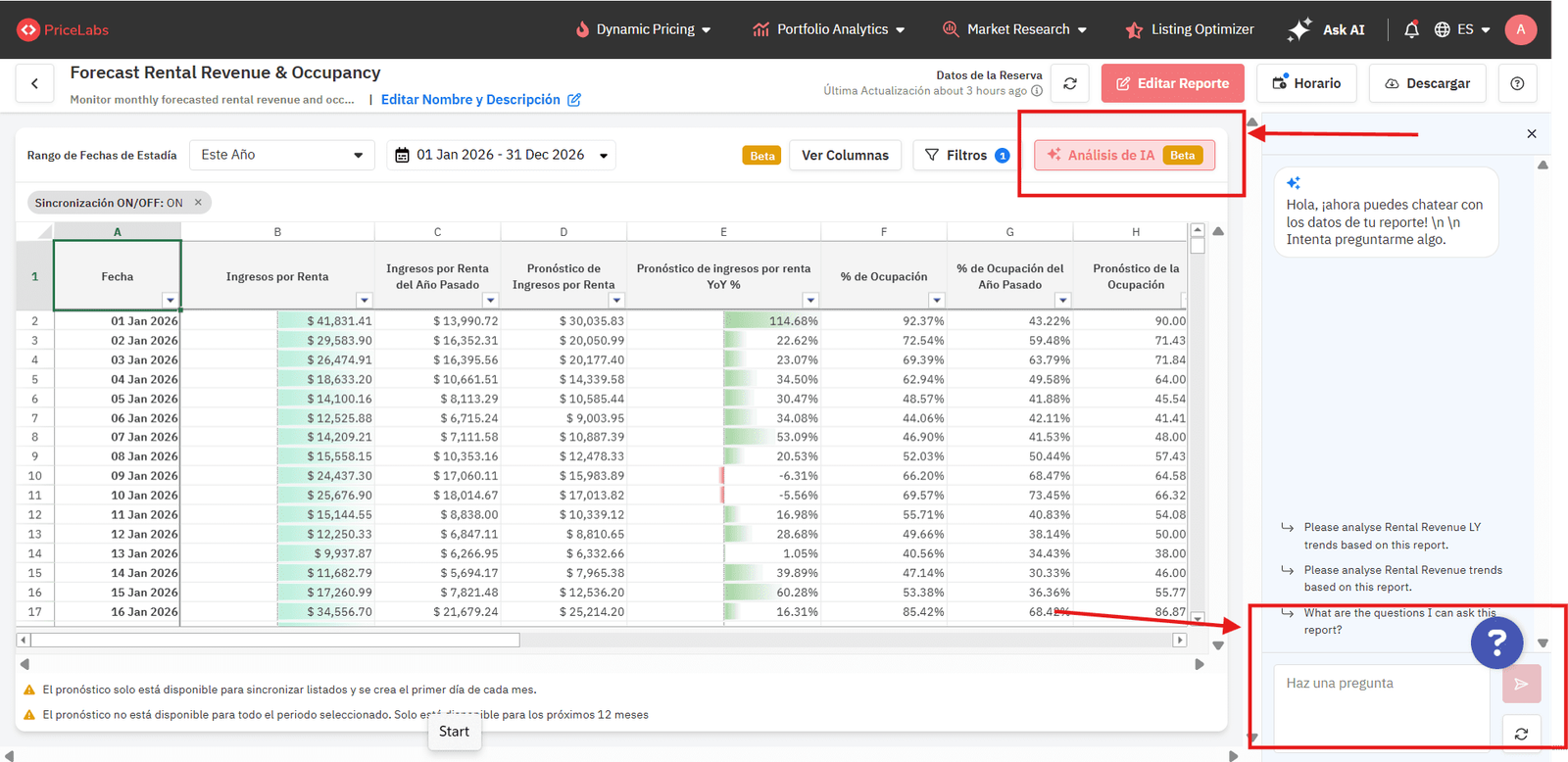 Report Builder de PriceLabs con vista de AI Insights.