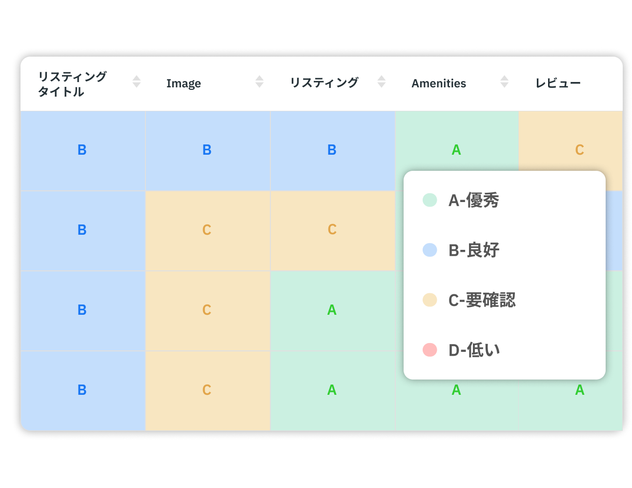Listing Optimizer UI