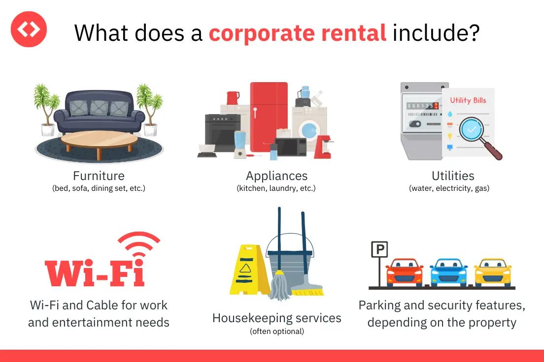 what does a corporate rental include?