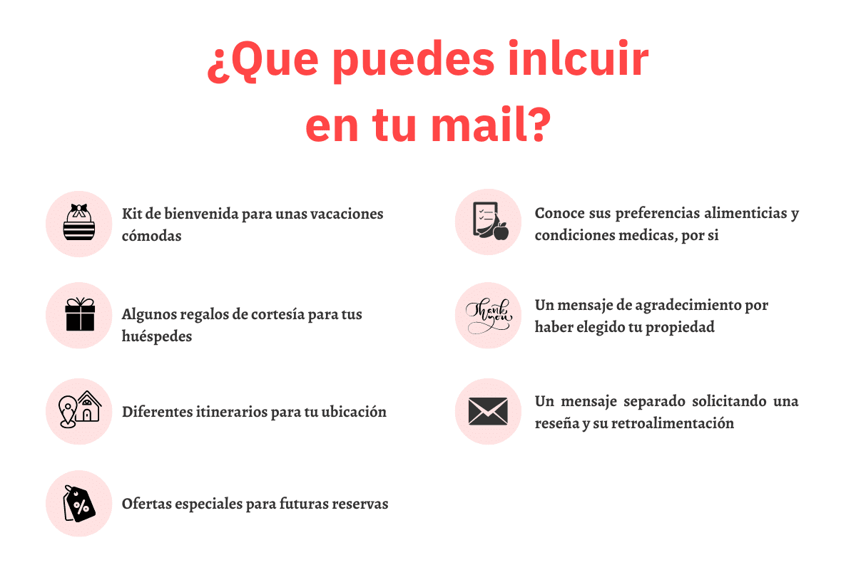 Incluye los siguientes puntos en tu listado
