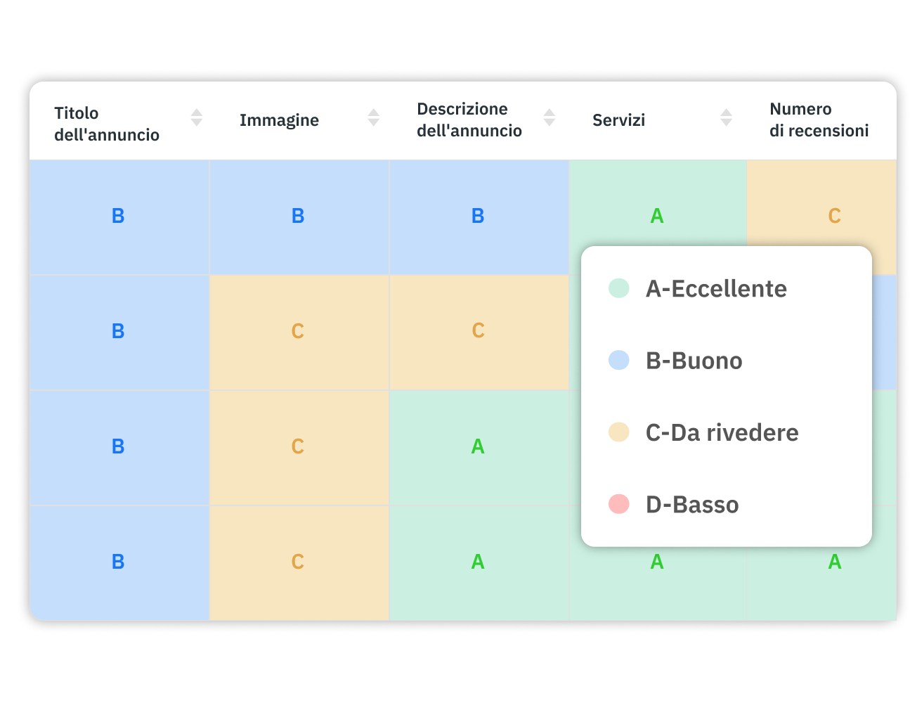 Listing Optimizer UI