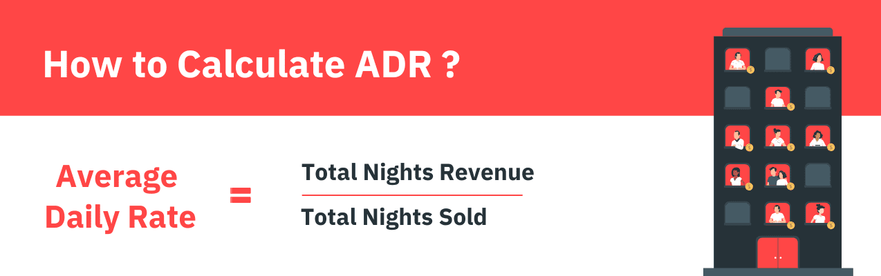 How to Calculate ADR?