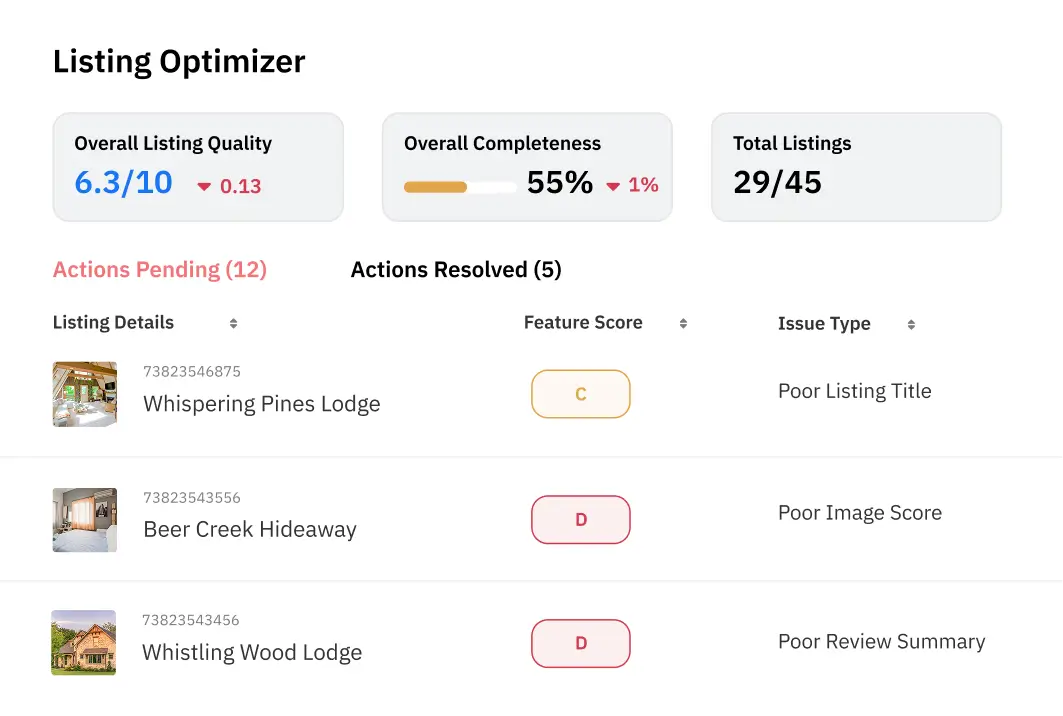 PriceLabs Listing Optimizer