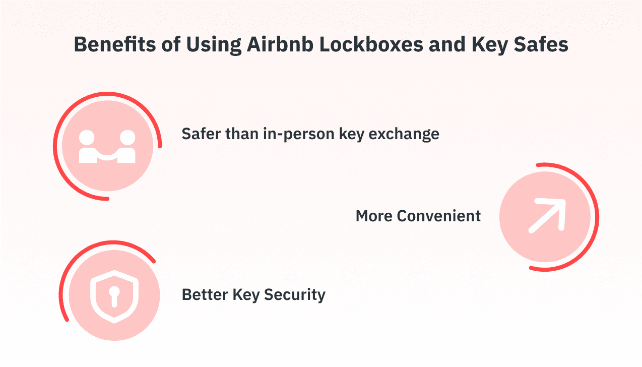 Benefits of Using Airbnb Lockbox