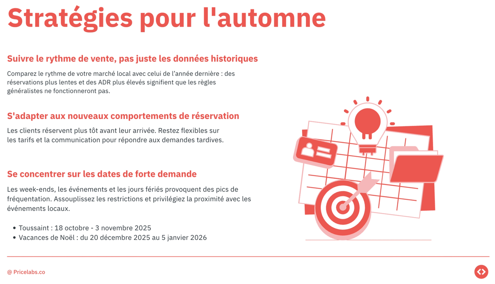 strategies tarifaires automne
