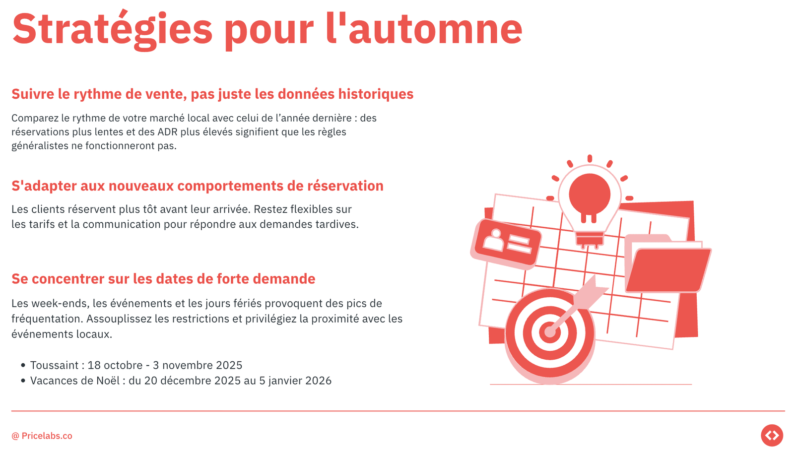 strategies tarifaires automne
