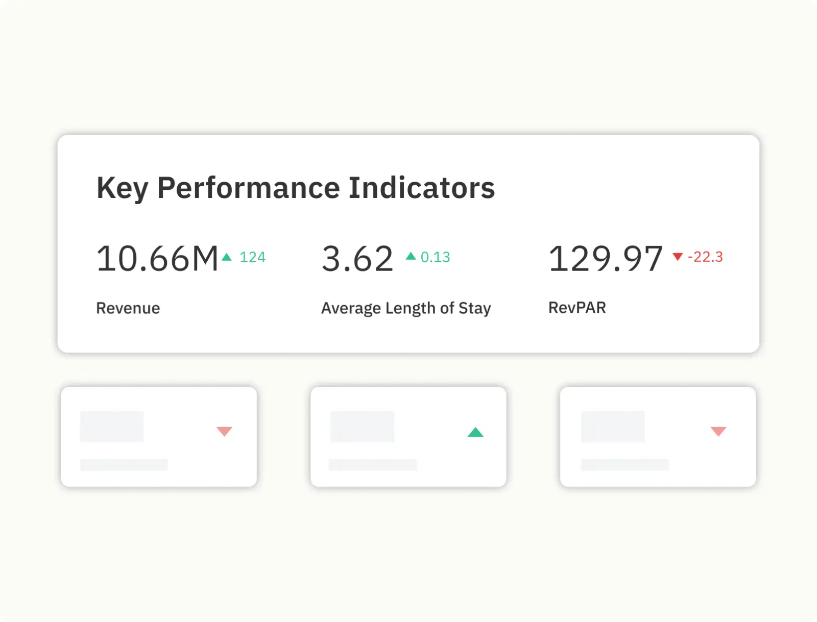Analyze listing performance using Portfolio Analytics Tool