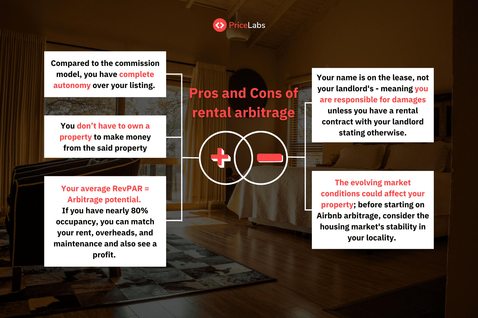 Pro e contro dell'arbitraggio degli affitti airbnb