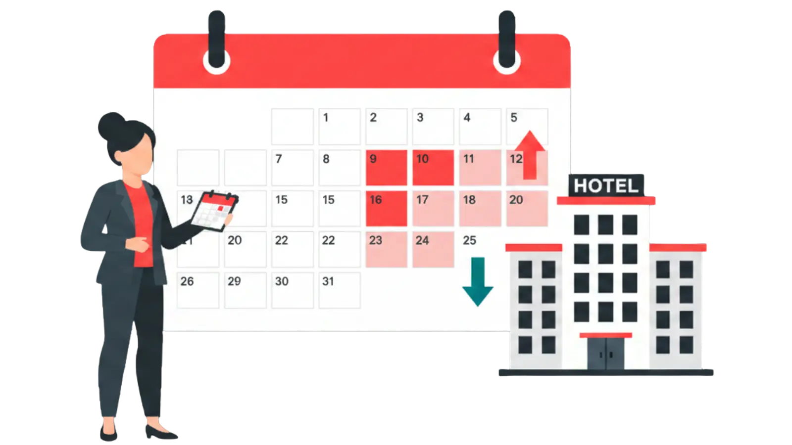 Guide to Seasonal Insights for Independent Hotels