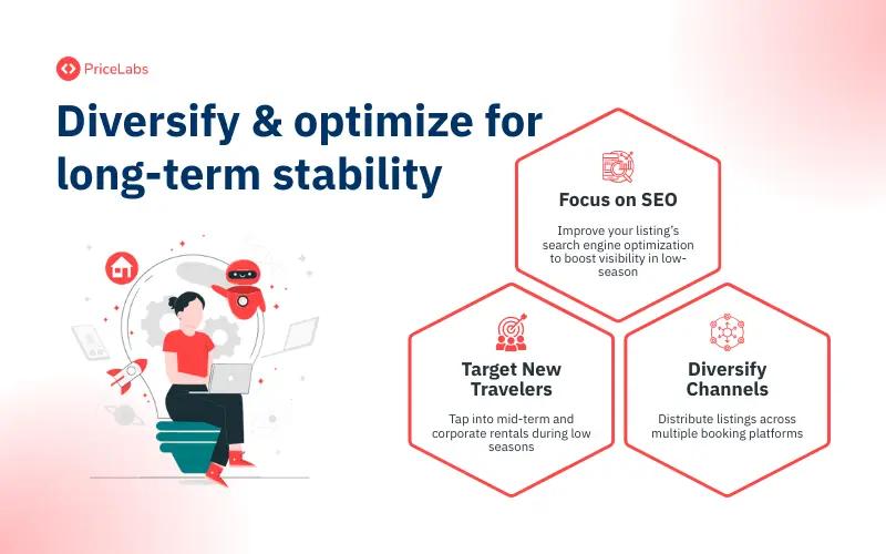 diversify and optimize for long-term stability