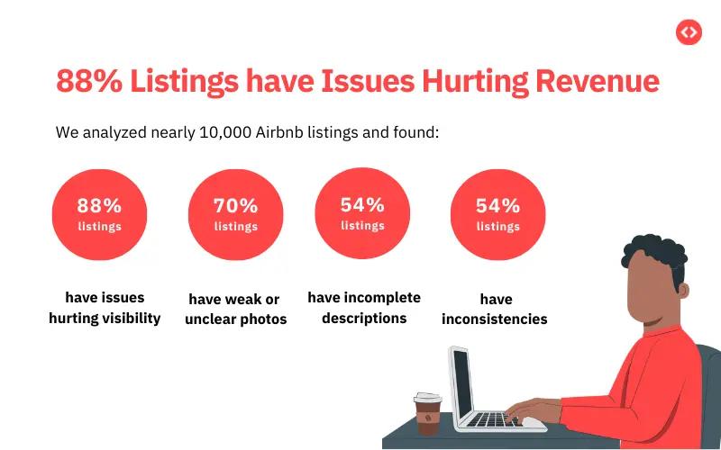 Research by PriceLabs found the major issues your listings experience