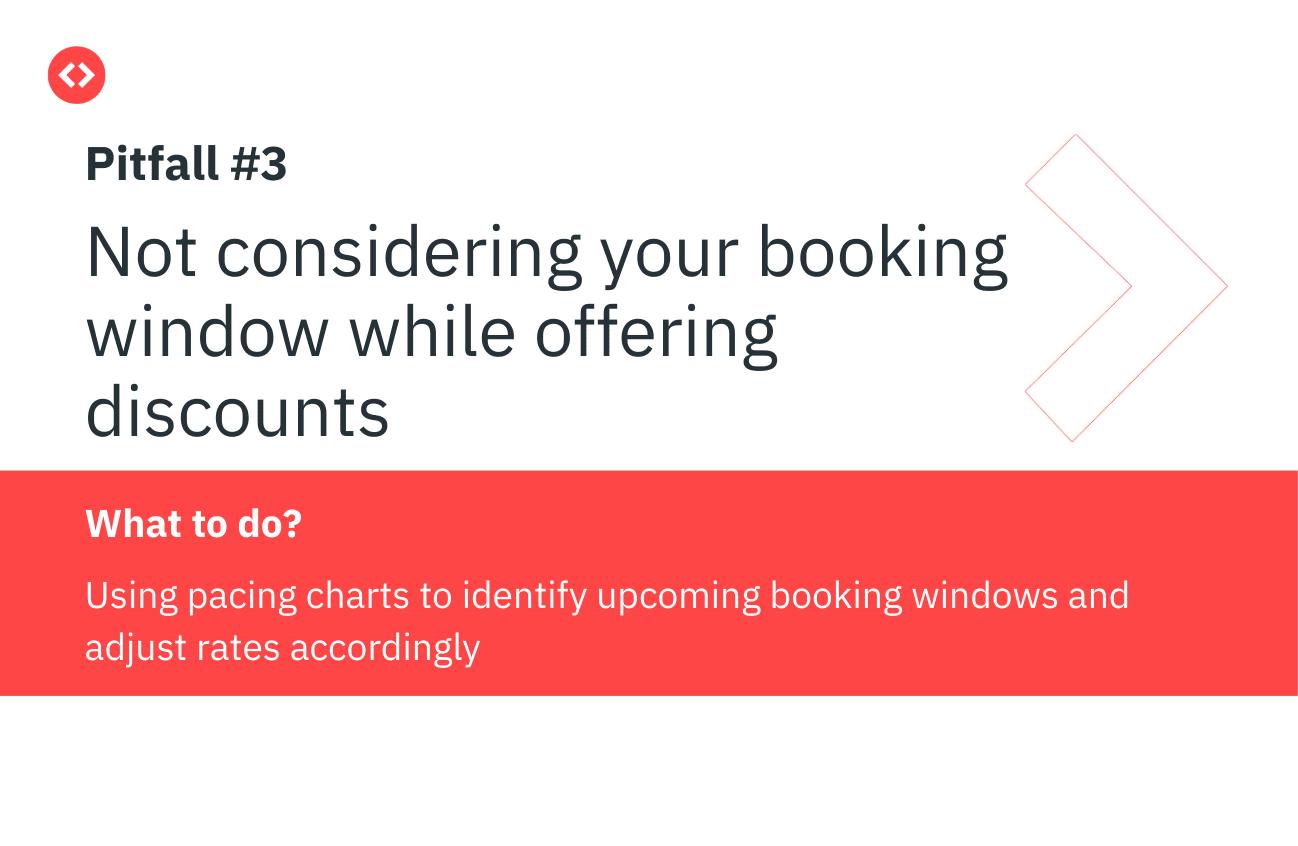 Pricing pitfall #3: not considering booking window while offering discounts