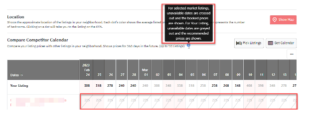 PriceLabs STR Index
