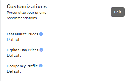 Minimum Stay Restrictions customization
