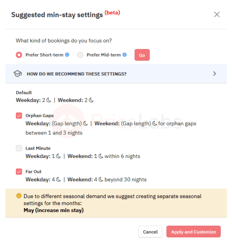 MinStay Recommendation Engine: World's first intelligent min-stay engine