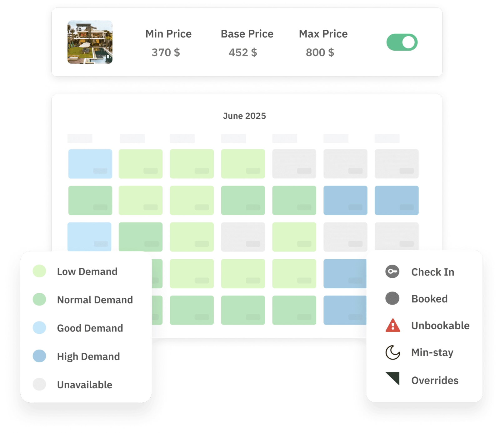 Use Dynamic Pricing to dynamically price your property