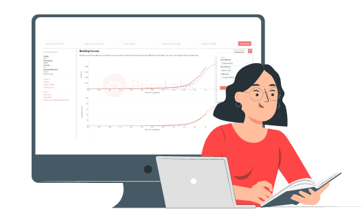 Use PriceLabs to understand your property's booking curves