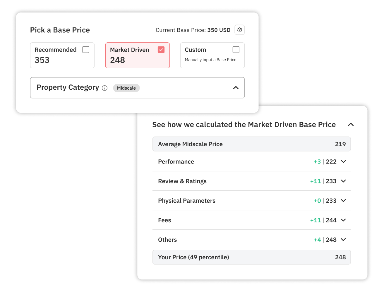 Pick a Base Price for your property with Base Price Help Tool