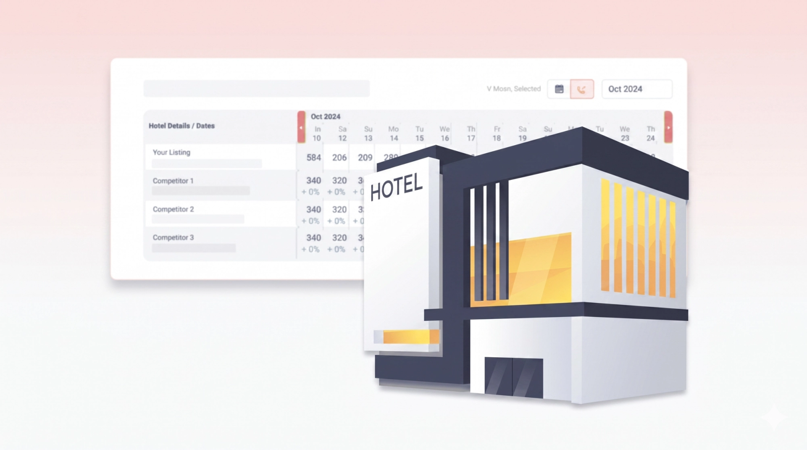 Boutique Hotel News article