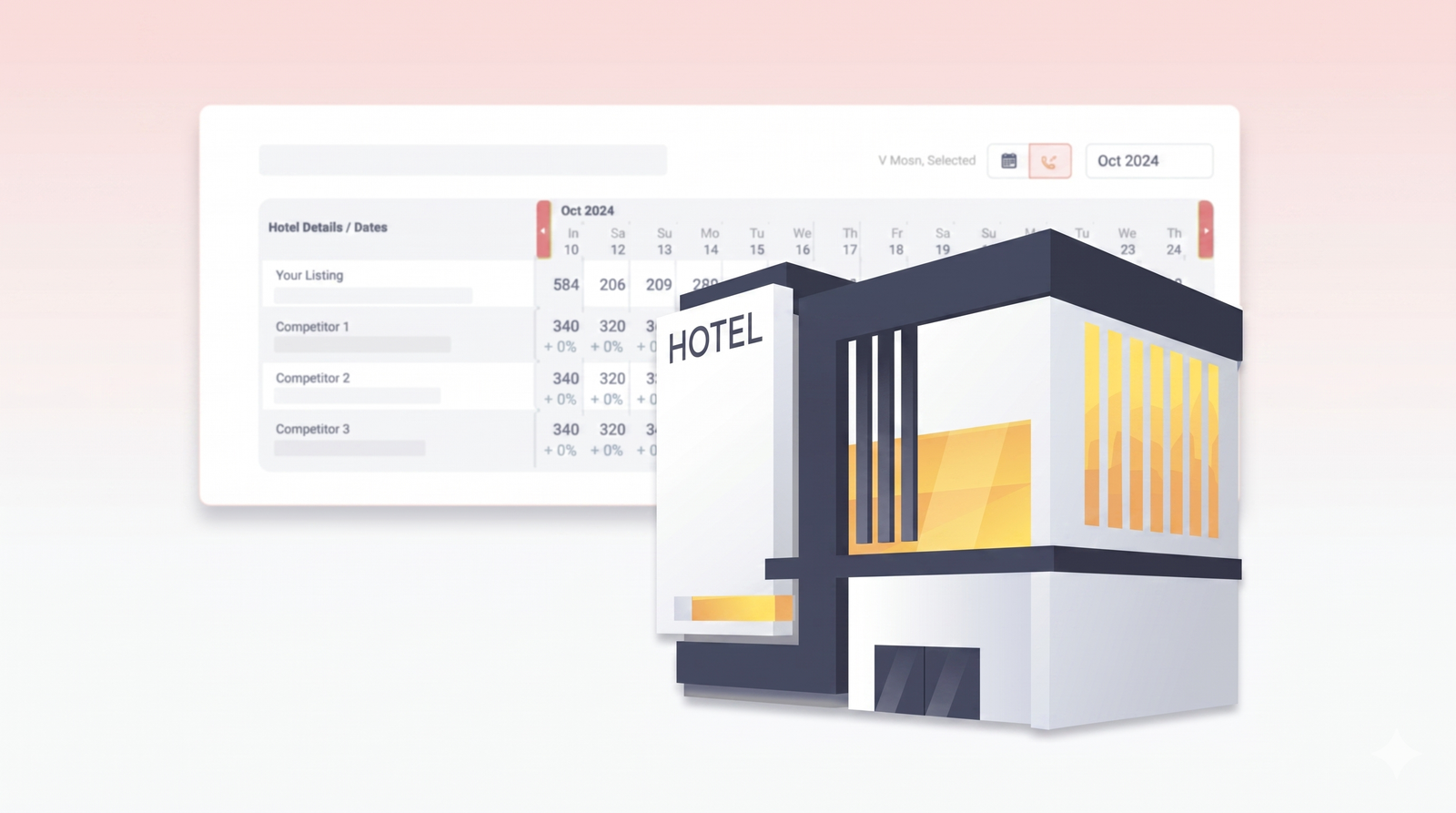 Boutique Hotel News article
