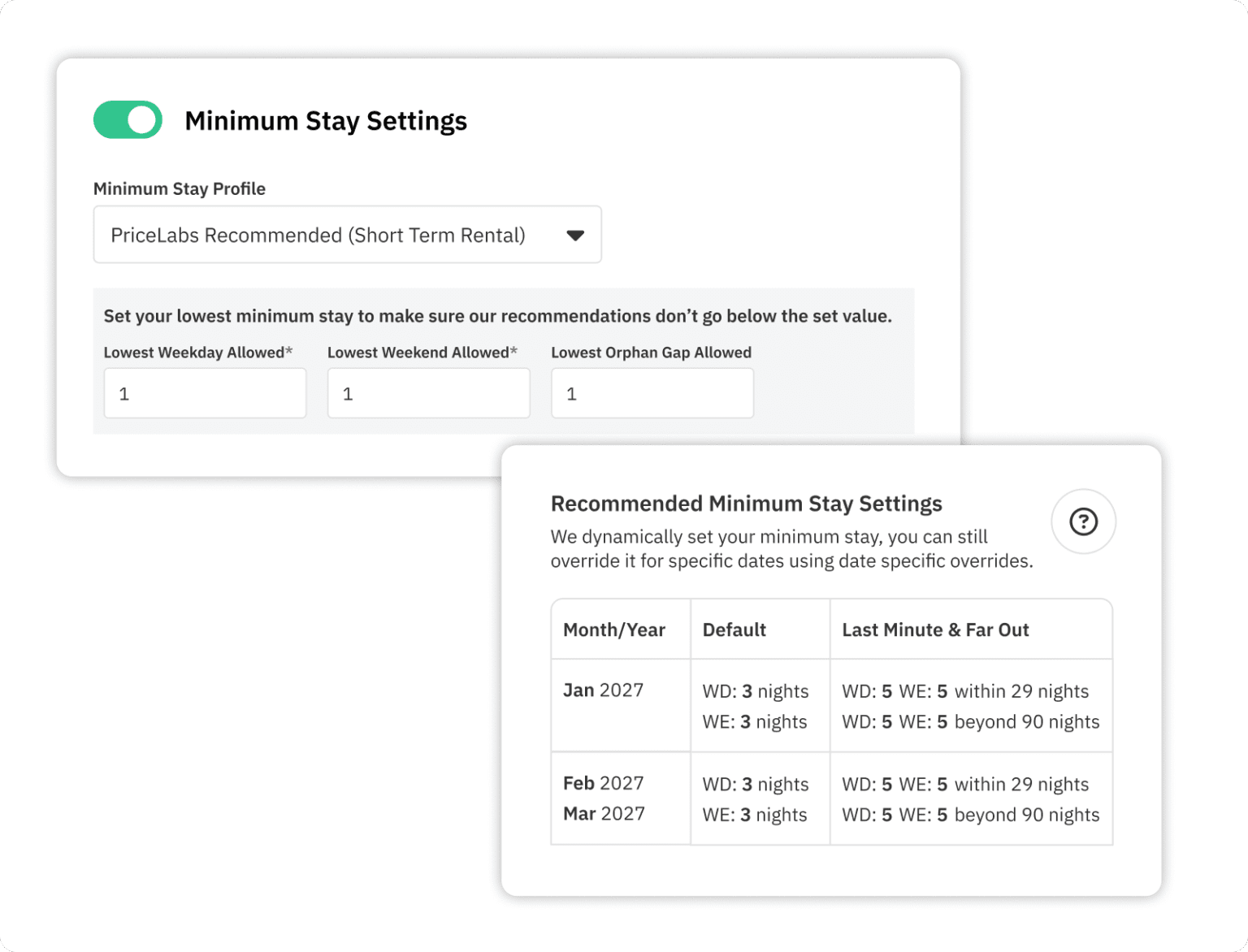 Use PriceLabs to set minimum stay settings for your property